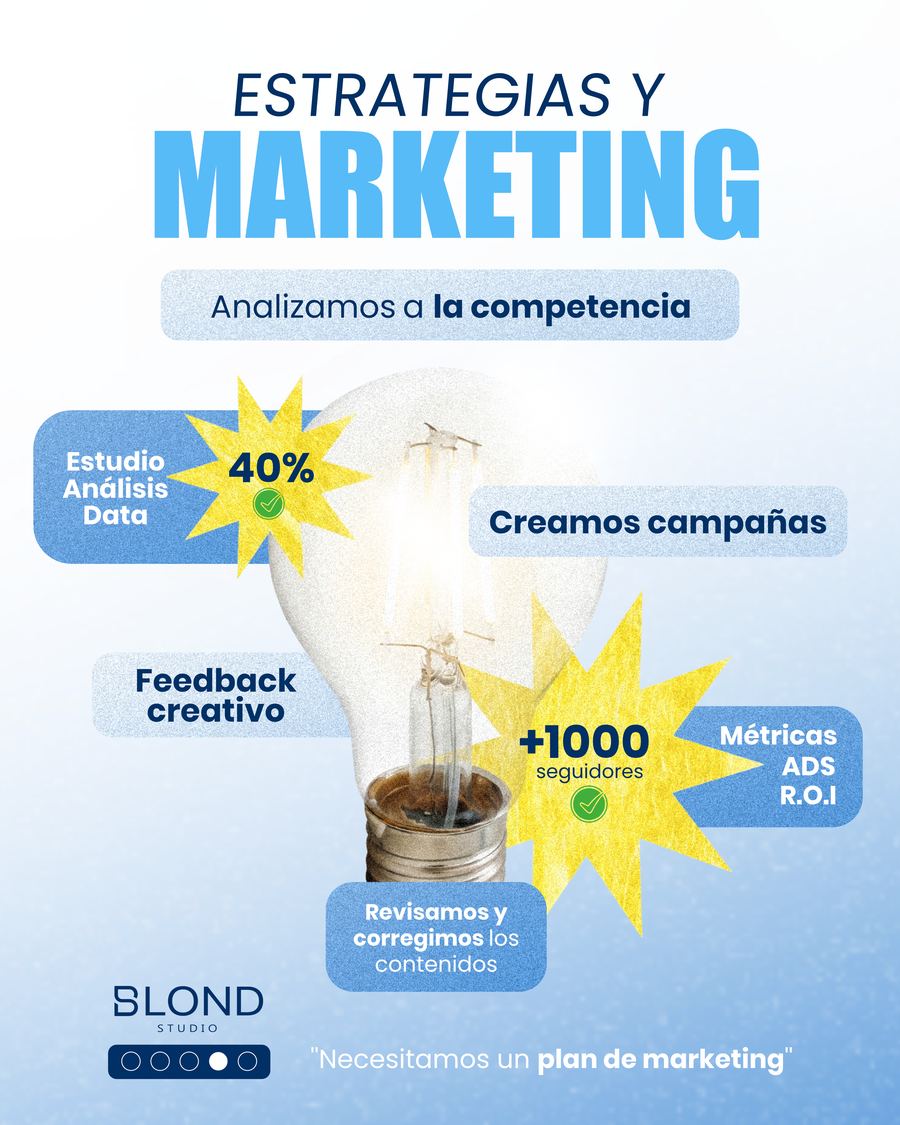 Estrategia de marketing y métricas